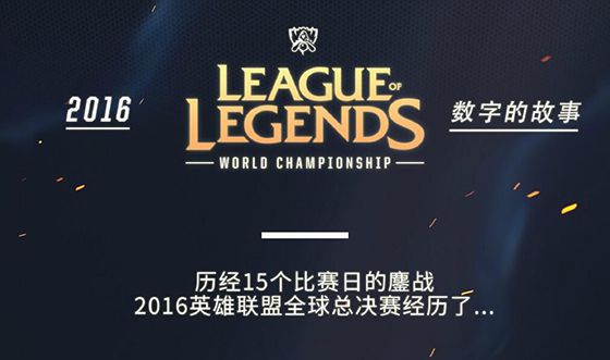 置把节奏