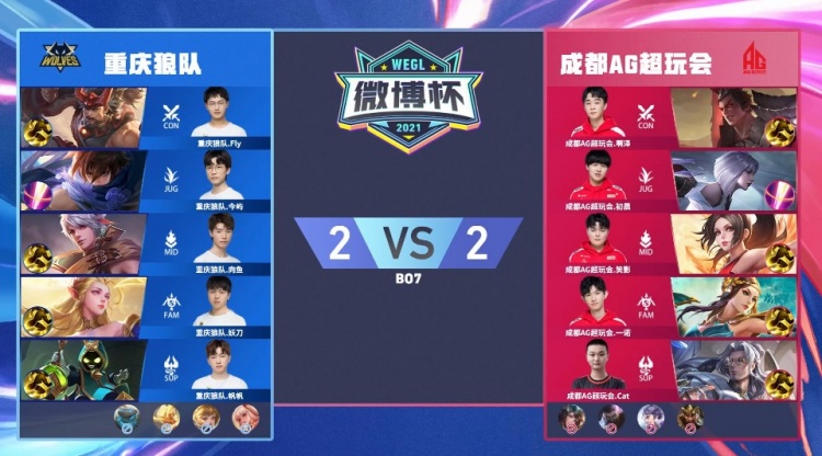 回到健