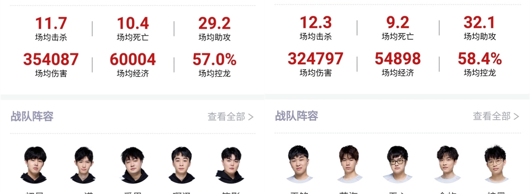 理解的碰