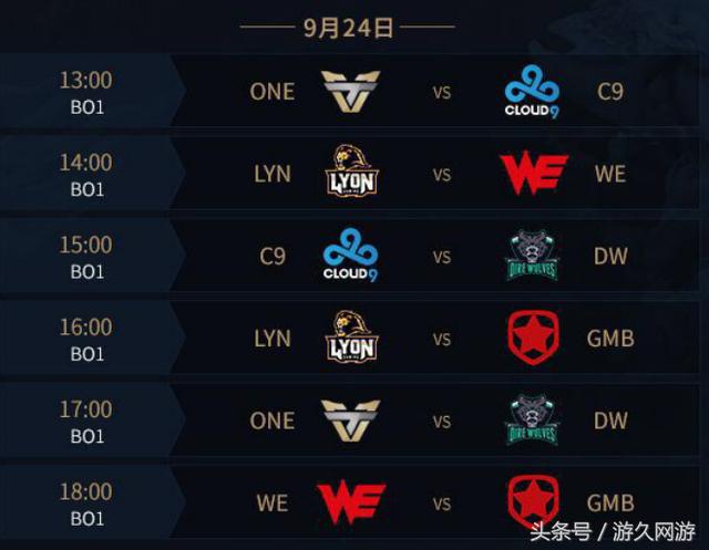 外媒发布LOL全球战力排行榜：T1第一 V5第二